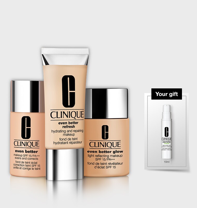 Get to know your skin.